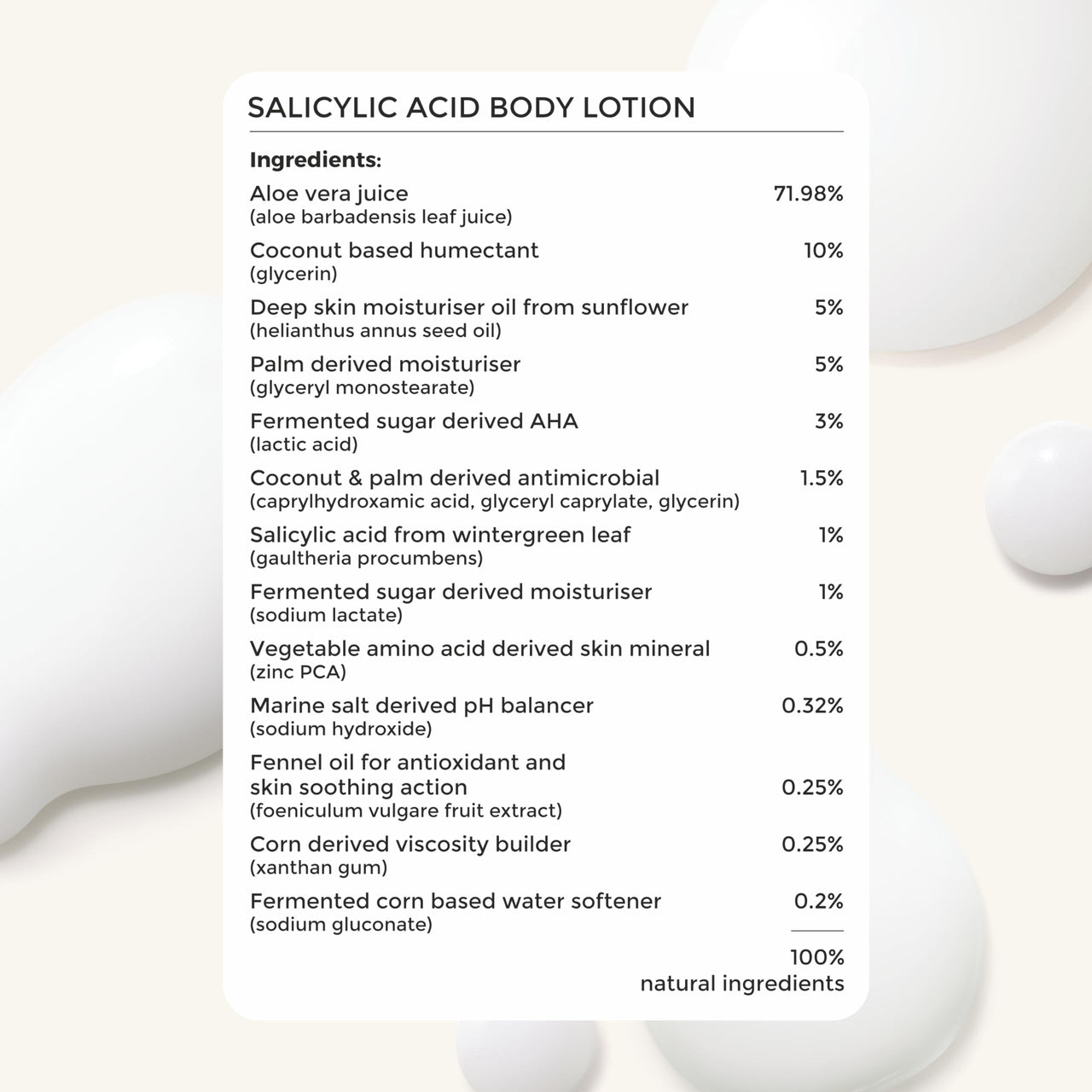 Brillare Salicylic Acid Body Lotion For Clear, Purified, Acne Prone Skin For All Body Types, Men & Women, 100% Natural Probiotics Lotion with Lactic Acid