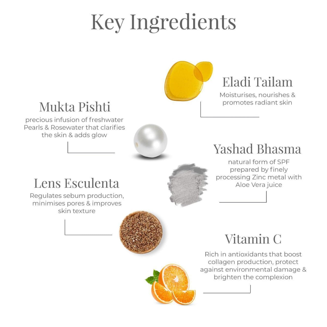 Forest Essentials Eladi Day Cream with SPF 30 | Ayurvedic Cooling Face Cream for Acne Prone Skin | With Vitamin C Concentrate, Niacinamide, & Natural Zinc Bhasma