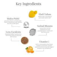 Forest Essentials Eladi Day Cream with SPF 30 | Ayurvedic Cooling Face Cream for Acne Prone Skin | With Vitamin C Concentrate, Niacinamide, & Natural Zinc Bhasma