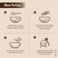 Shudh Online Amla, Reetha, Bhringraj, Shikakai & Hibiscus Powder combo for hair growth (50 grams each)