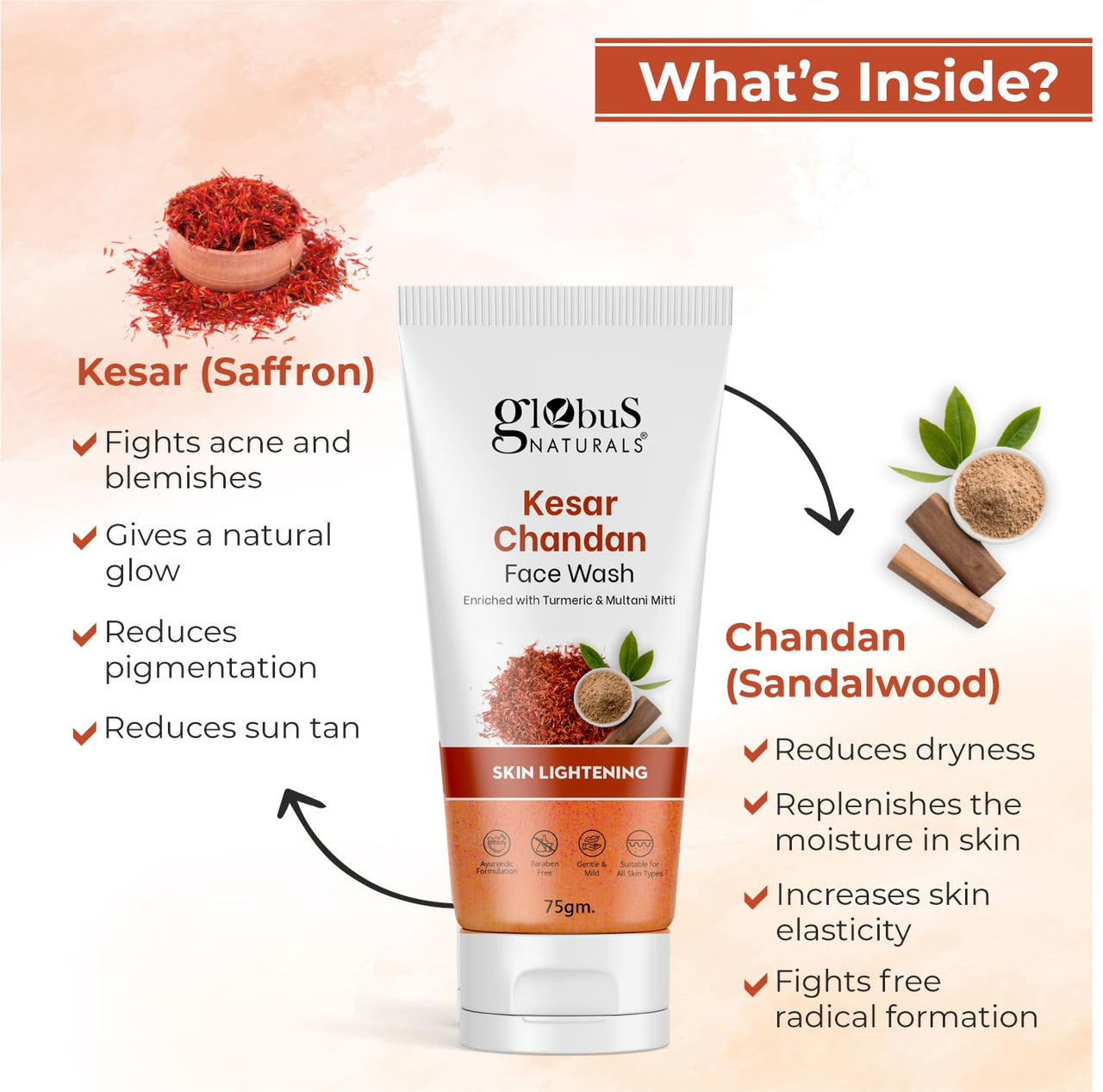 Globus Naturals Kesar Chandan Skin Lightening & Tan Removal Face wash, For Natural Glow & Spotless Skin, Suitable For All Skin Types, 75 ml (Pack of 5)