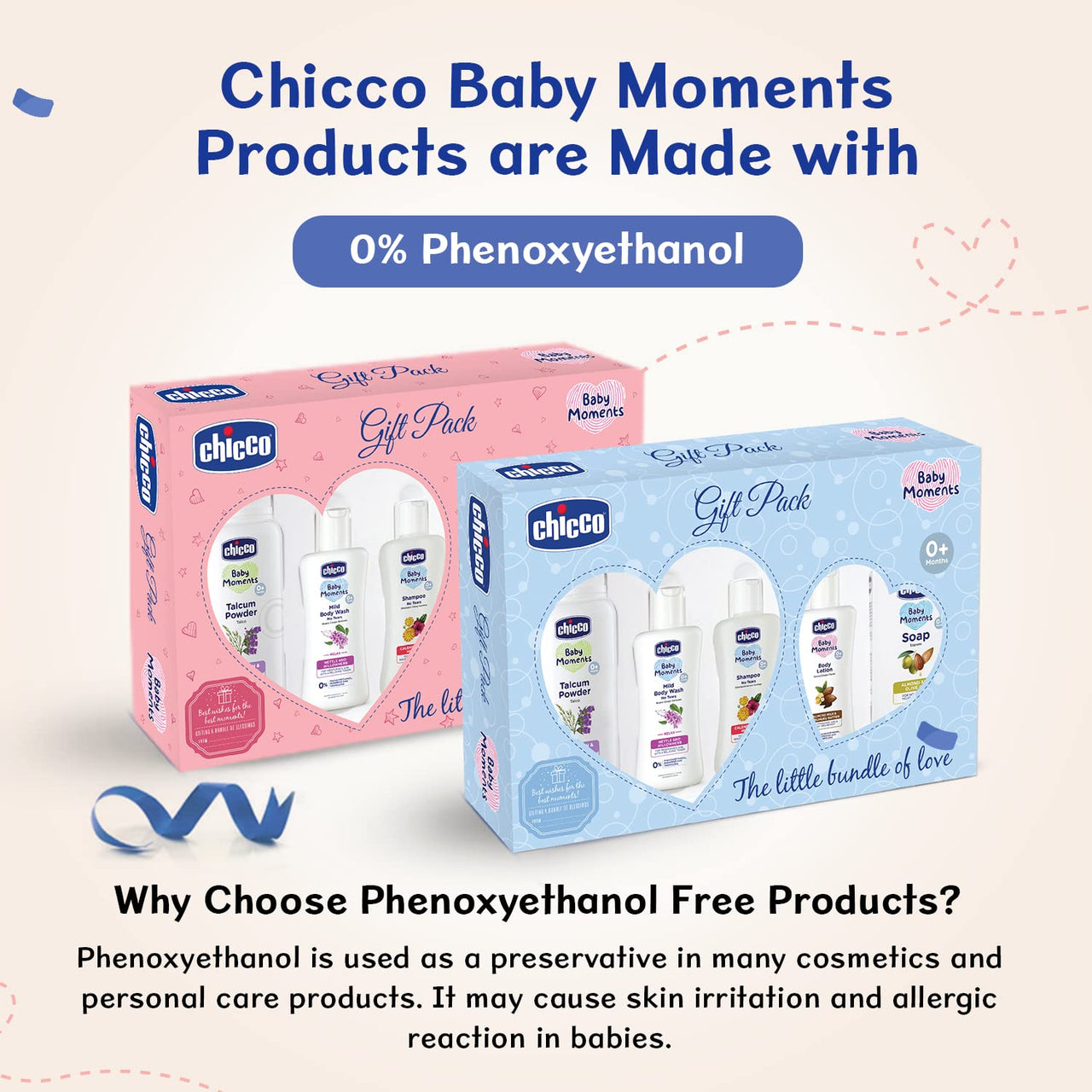 Chicco Baby Moments Essential Set, Gift Set for Babies, 0M+ Blue
