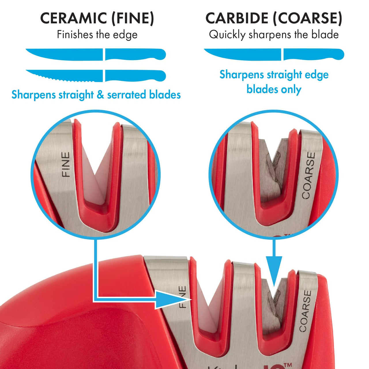 51421 | Edge Grip 2-Stage Knife Sharpener | Red – 3 Pack | Coarse & Fine Sharpener | Compact for Easy Storage | Stable Non-Slip Base | Soft Grip Rubber Handle | Straight & Serrated Knives Red-3Pack