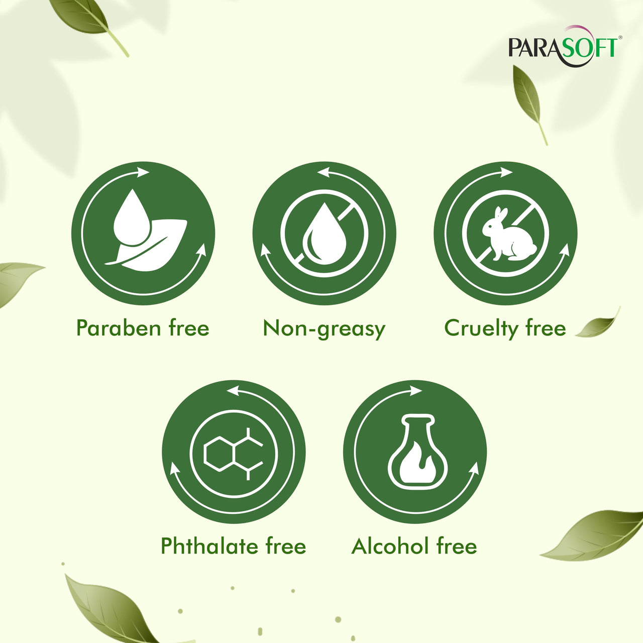 Parasoft Cream - Intense Moisturizer Nourishing Cold Cream & Winter Cream with Goodness of Aloe vera for Dry & Dehydrated Skin for Men & Women - 60gm (Pack of 2)