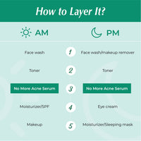 Iba Crystal Clear No More Acne 2% Salicylic Acid Power Serum | For Acne, Pimples, Blackheads & Open Pores | For Oily or Combination Skin | Halal Certified & Vegan - 30 ml