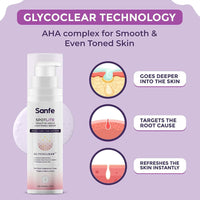 Sanfe Spotlite Sensitive Body Serum For Dark Underarms, Inner Thighs & Sensitive Areas | Enriched with Kojic Acid, 4% Niacinnamide| For Dark Intimate Patches, Detanning, Anti Aging and Skin 50gm