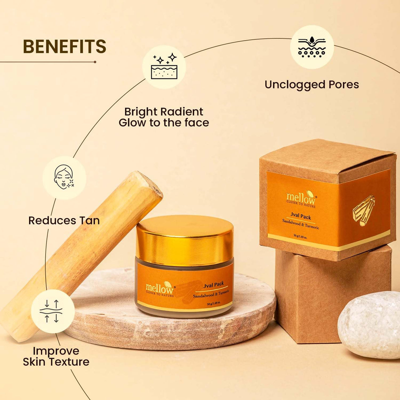 Mellow Herbals Jval Ayurvedic Face Pack | Natural Tan Removal & Skin Brightening | Infused with Turmeric, Sandalwood, Manjistha & Rose Petals | Evens Skin Tone & Enhances Glow | 50g