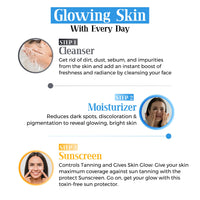 Vcare 3-In-1 CMS Kit|Detox Cleanser, Hydrate Moisturizer and Protech Sunscreen SPF 50| Suitable for All Skin Types| Day & Night Brightening Skincare Gift Set -50gm