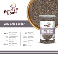 Berries And Nuts Premium Raw Chia Seeds | 500 Grams | 2 Bottle of 250 Grams