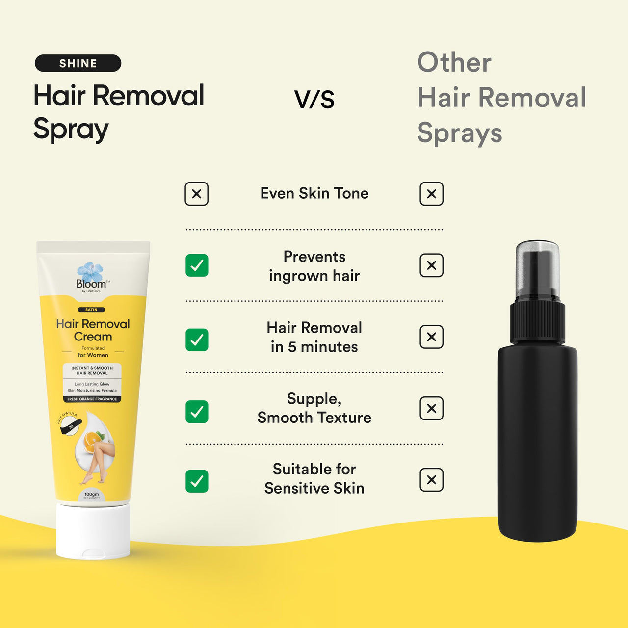 Bloom - Hair Removal Cream (Orange) - with Spatula (100gm)