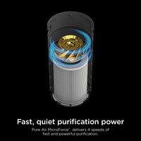 Shark Air Purifier for Home, Office, and Bedroom, Clean Sense Technology, HEPA Air Filter, 1200 Sq Ft, Captures 99.98% of Particles, Pet Dander, Pollutants, Dust, Smoke, Allergens & Smells, HP202 Black 1200 Sq. Ft.