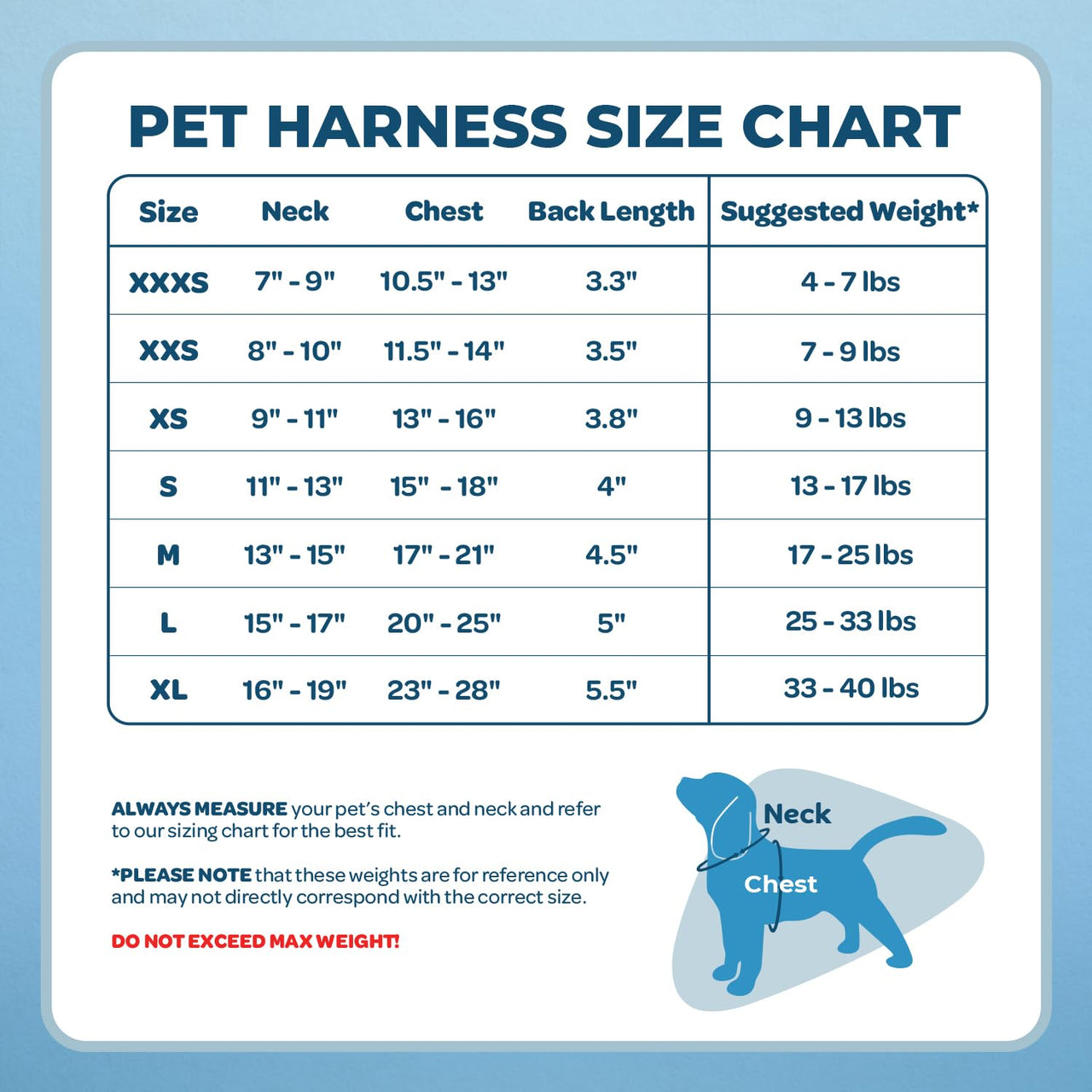 Voyager Step-in Lock Pet Harness - All Weather Mesh, Adjustable Step in Harness for Cats and Dogs by Best Pet Supplies - Royal Blue, S