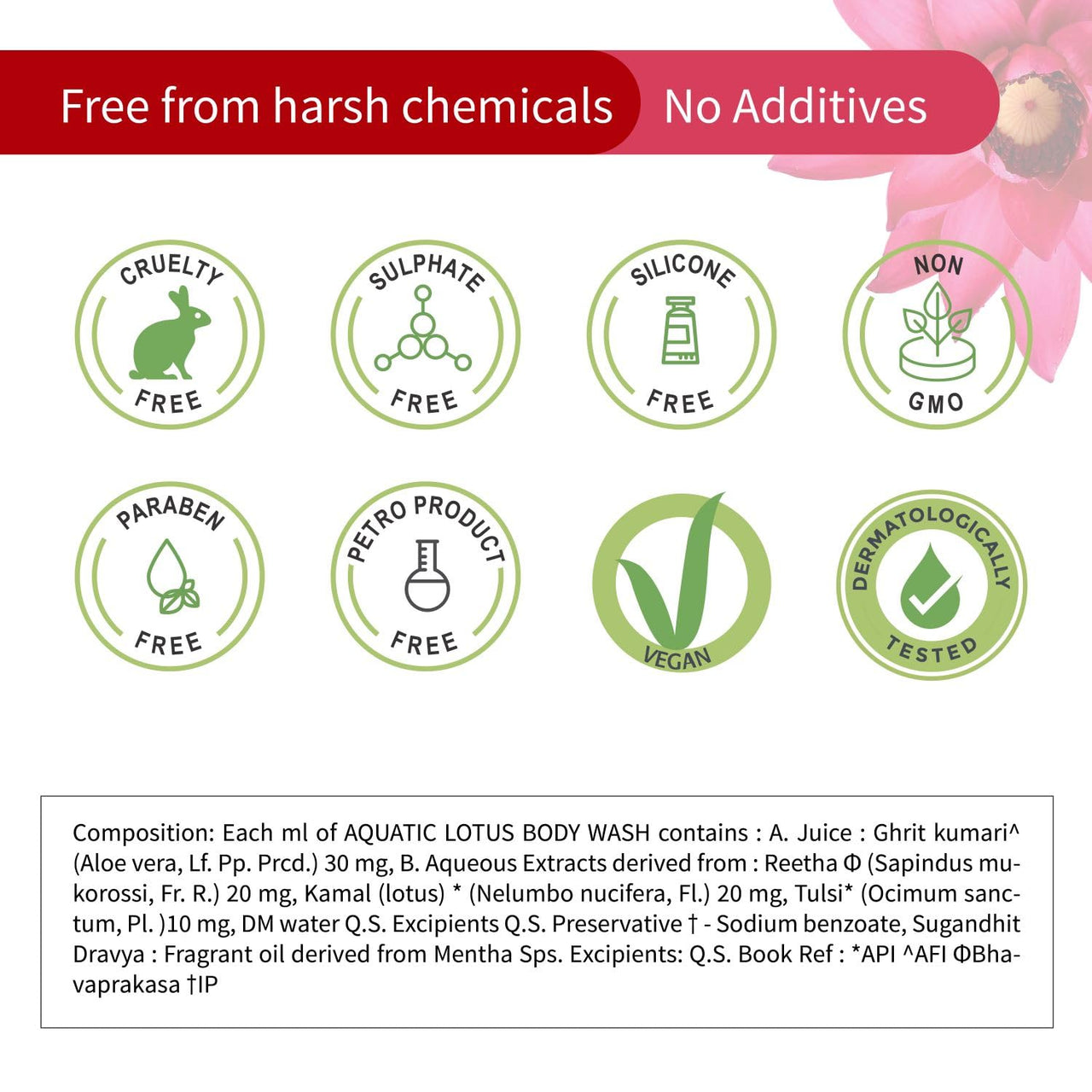 Ayouthveda Aquatic Lotus Body Wash with Rich Blend Of Aloevera, Lotus & Holy Basil |Refreshes, Deep Cleanses & Hydrates the Body | Gentle body wash for Daily use (Pack of 1-300ml)