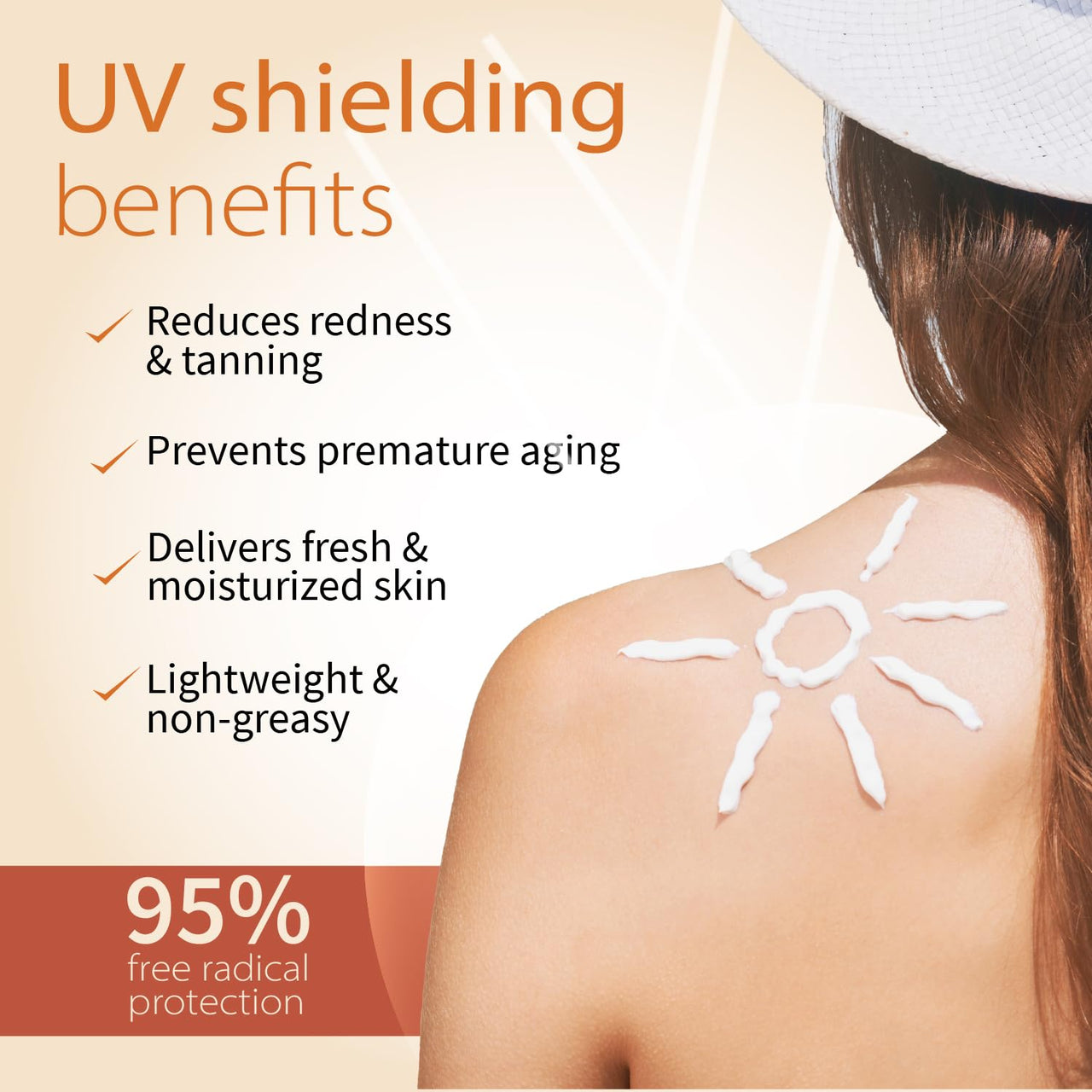 Ayouthveda Sun Turn Cream SPF 40 - Double Layer Encapsulated Sunscreen - Tinted with BB Effect - PA++++ - UVA(+++++)/UVB Protection - Blue Light Defense - Enriched with Zinc Oxide, Aloe Vera & Berries - Net.Qty:- 60g