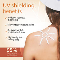 Ayouthveda Sun Turn Cream SPF 40 - Double Layer Encapsulated Sunscreen - Tinted with BB Effect - PA++++ - UVA(+++++)/UVB Protection - Blue Light Defense - Enriched with Zinc Oxide, Aloe Vera & Berries - Net.Qty:- 60g