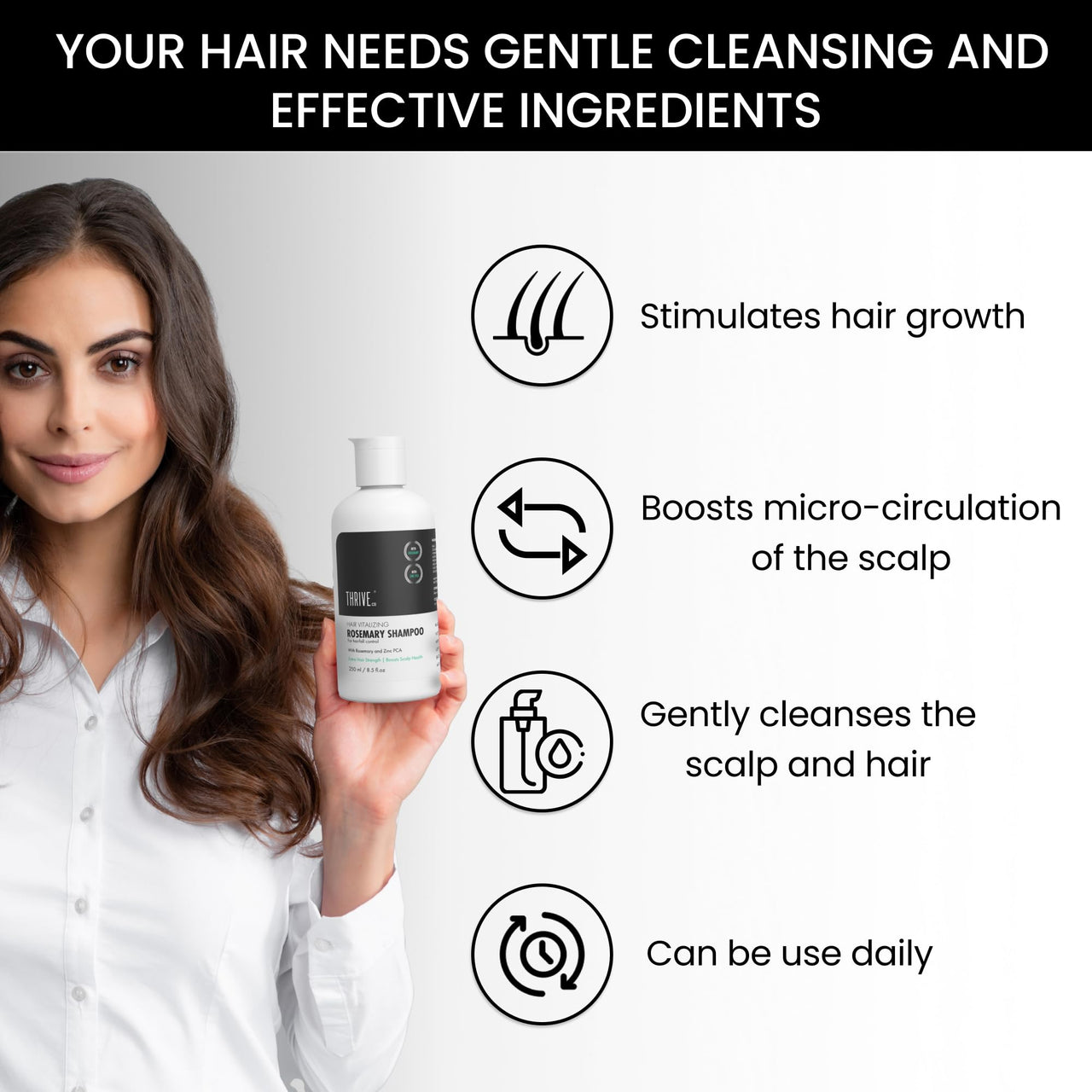 Thriveco Restorative Hair Growth Duo | Hair Growth Serum 2.0 (50ml) + Hair Vitalizing Rosemary Shampoo (250ml) | with Caffeine, Black Castor Oil, Capila Longa Biotin | For Men and Women