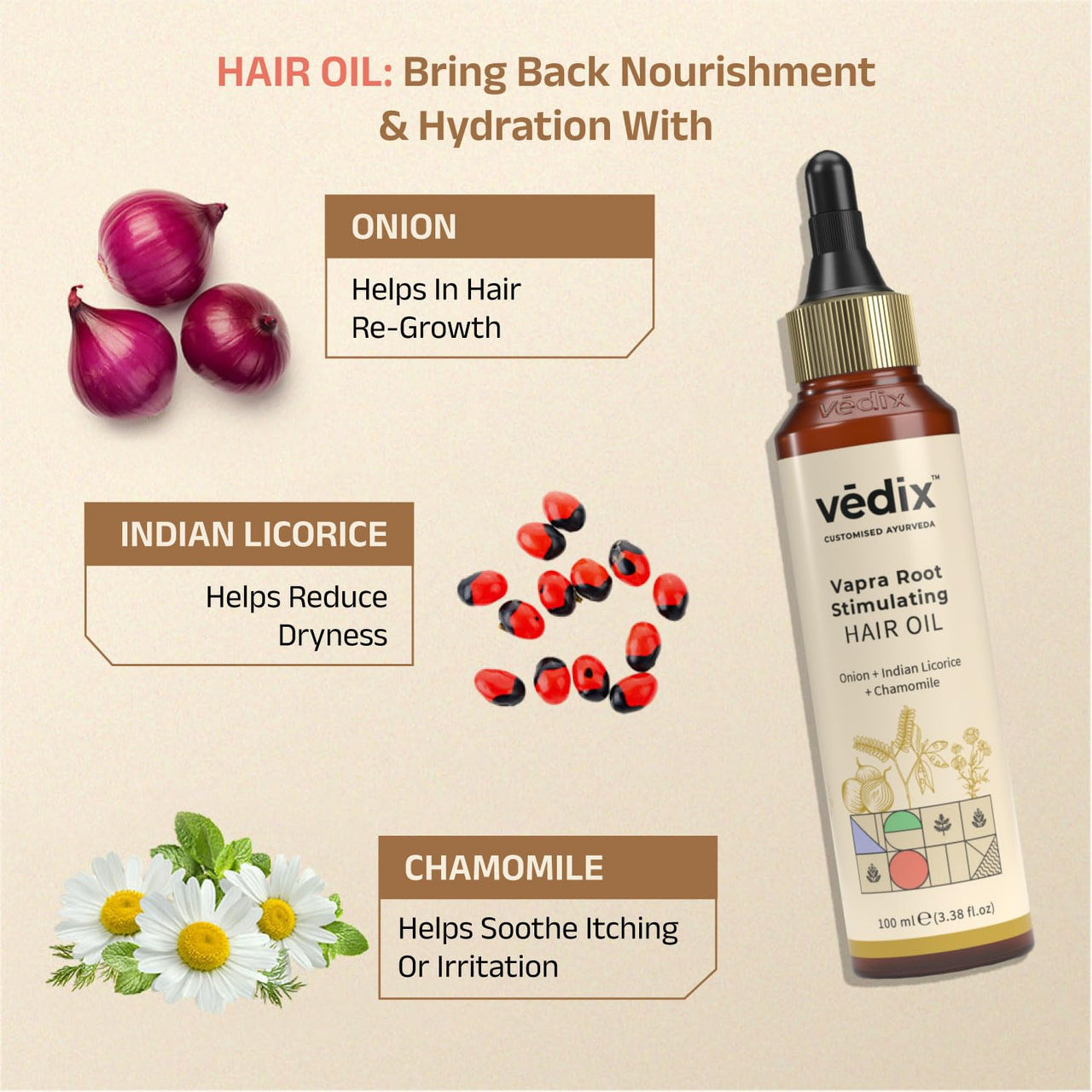 Vedix Customized Hair Fall Control Regimen For Normal/Oily Hair - Dry Scalp & Wavy Hair - 3 Product Kit - Anti Hair Fall Oil With Onion+Indian Licorice - Hair Growth Serum