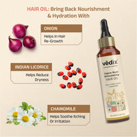 Vedix Customized Hair Fall Control Regimen For Normal/Oily Hair - Dry Scalp & Wavy Hair - 3 Product Kit - Anti Hair Fall Oil With Onion+Indian Licorice - Hair Growth Serum