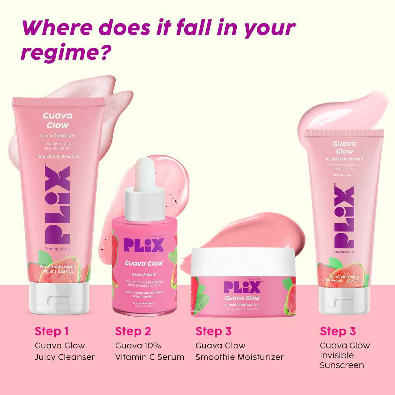 The Plant Fix Plix Vitamin C Guava Skincare Combo, Face Serum, Cleanser & Zero White Cast Sunscreen | For Skin Brightening & Sun Protection | UVA, UVB Shield & Hydration, For Men & Women