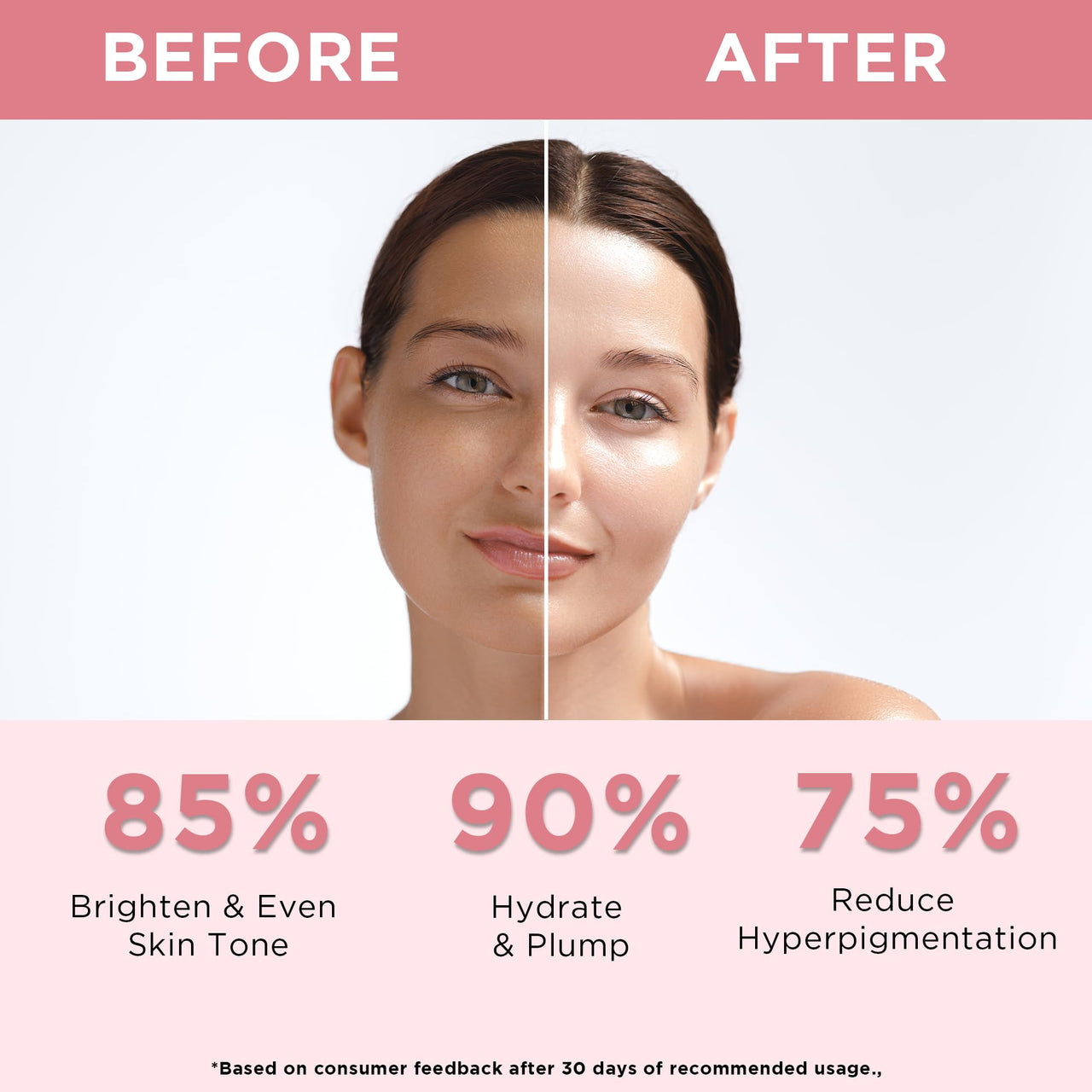 Orgatre Bright Beauty Cream 75gm with SPF 30 PA++ | Non-Oily Daily Moisturizer with Kojic Acid, Niacinamide & Hyaluronic Acid | Mattifying Face Cream for Brightening, Smooth & Hydrated Skin