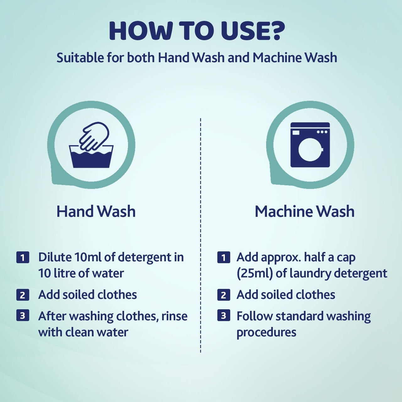 Chicco Baby Liquid Laundry Detergent, 5X Stain & Germ Fighter, Kills 99% of Germs, Dermatologically Tested, Effective & Gentle Cleaning, Fresh Springs, Refill pack (500 ML)