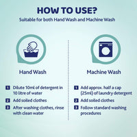 Chicco Baby Liquid Laundry Detergent, 5X Stain & Germ Fighter, Kills 99% of Germs, Dermatologically Tested, Effective & Gentle Cleaning, Fresh Springs, Refill pack (500 ML)