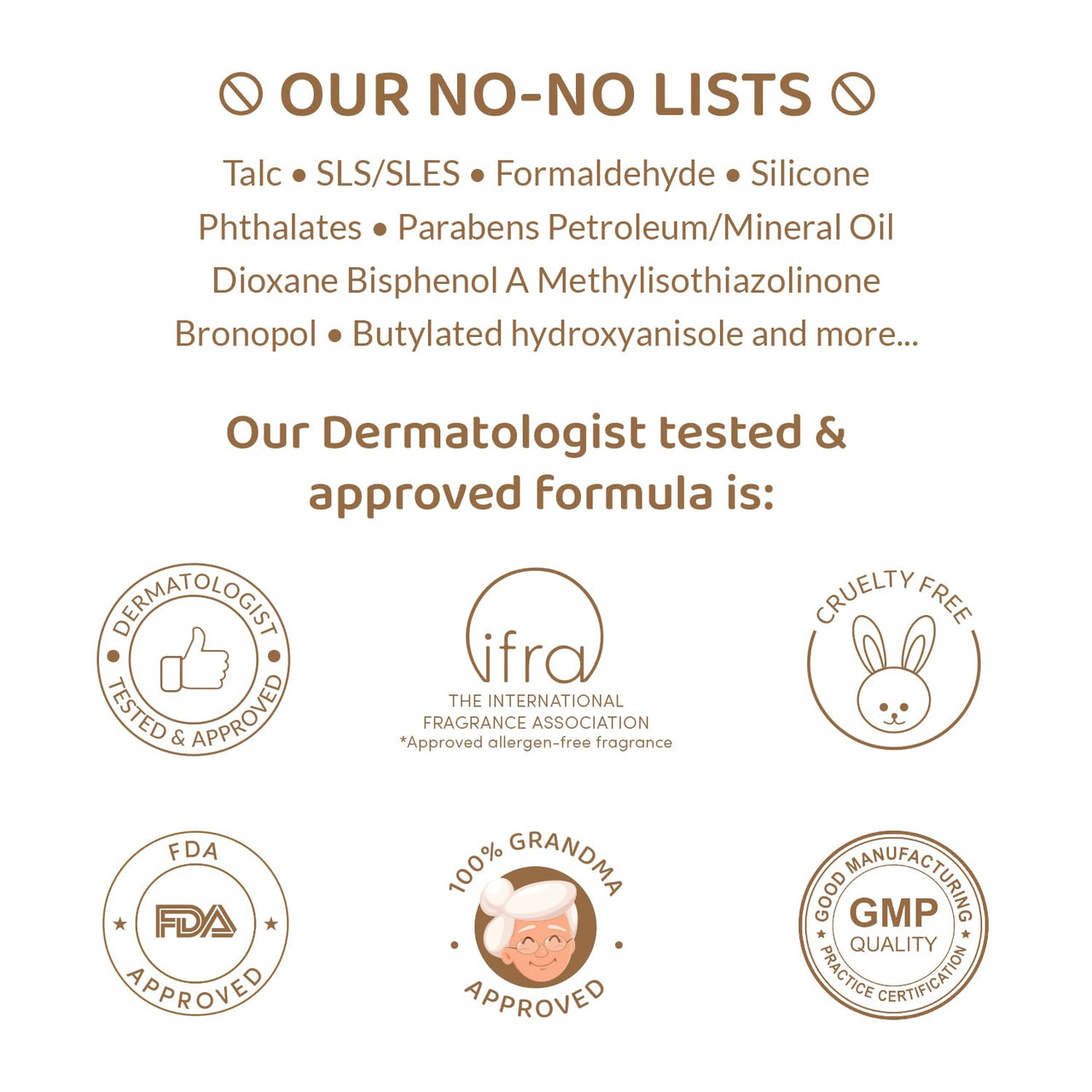 CITTA Tear Free Foaming Baby Shampoo & Baby Body Wash Pack of 2-150 ml Each | Free from Harmful Chemicals, Toxin-free, Paraben Free | Dermatologist Approved