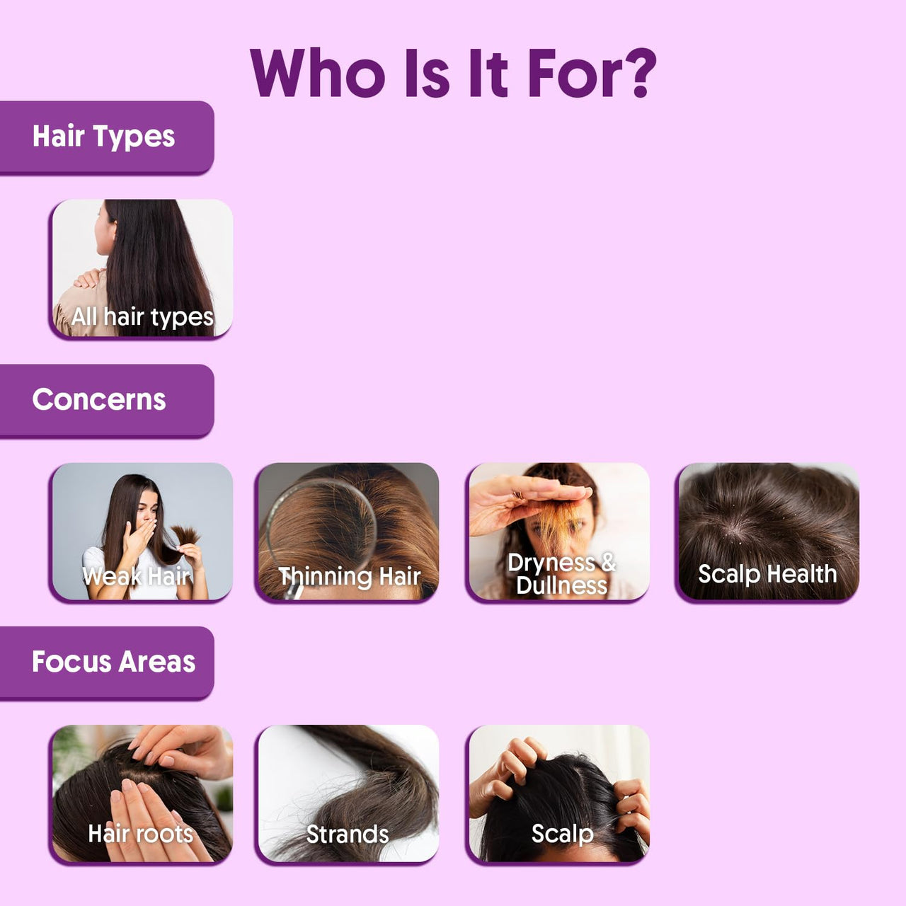 Aravi Organic Multi Peptide Anti-Hair Fall Shampoo - Acetyl Tripeptide 3, Palmitoyl, Oligopeptide & Rosemary - 200 ml