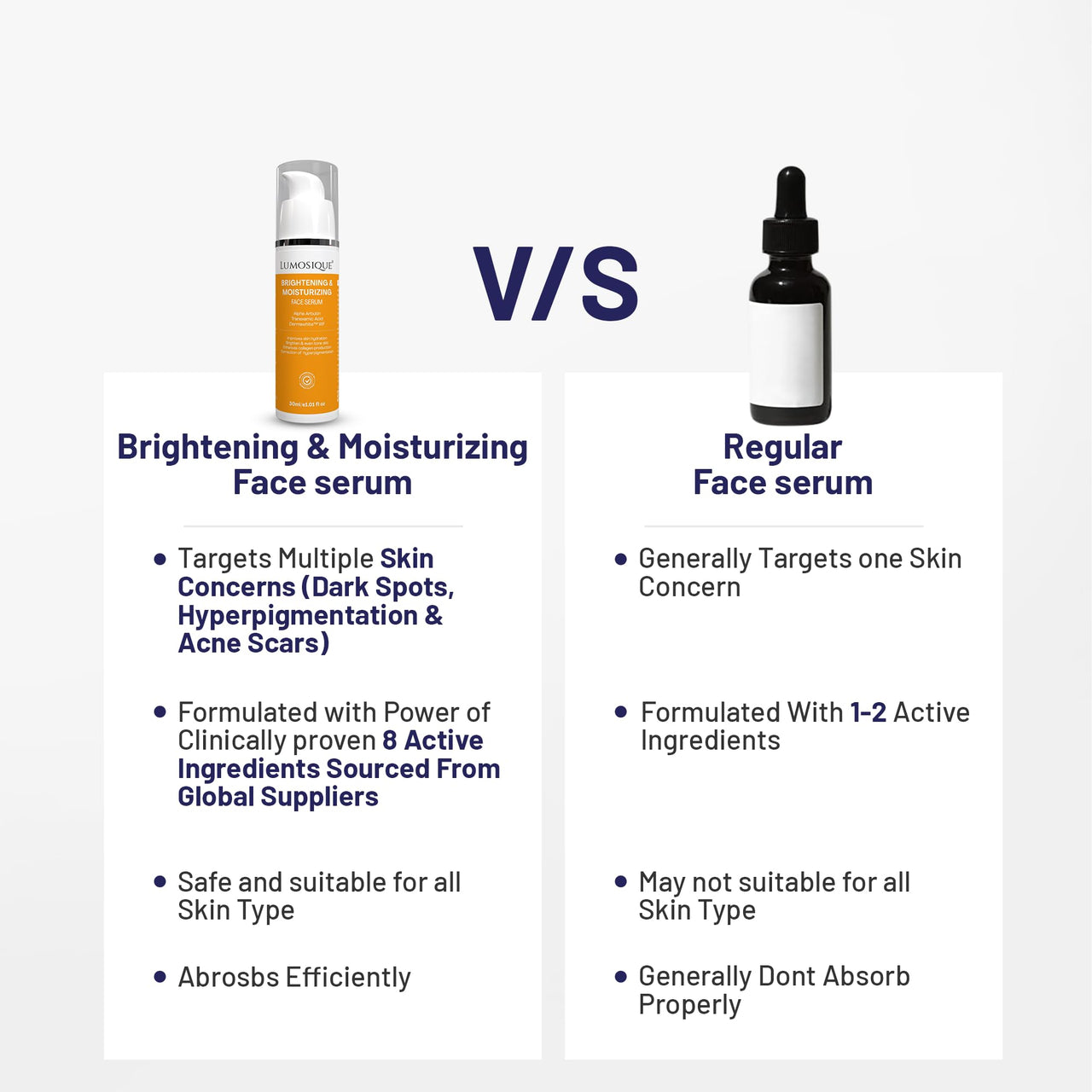 LUMOSIQUE® Brightening And Moisturizing Face Serum for Hydrates, Brightens & Evens tone Skin, Boosts Collagen & Corrects Hyperpigmentation | Oily, Dry, Sensitive & Combination Skin | MEN & WOMEN, 30ml