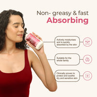 THE LOVE CO. Japanese Cherry Blossom Body Lotion - Nourishing Moisturizer Cream for Dry Skin - Suitable for Men and Women with Jojoba Oil, Shea Butter & Vitamin E - 250ml