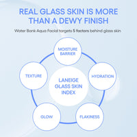 Laneige Water Bank Glass Facial Serum 30ml