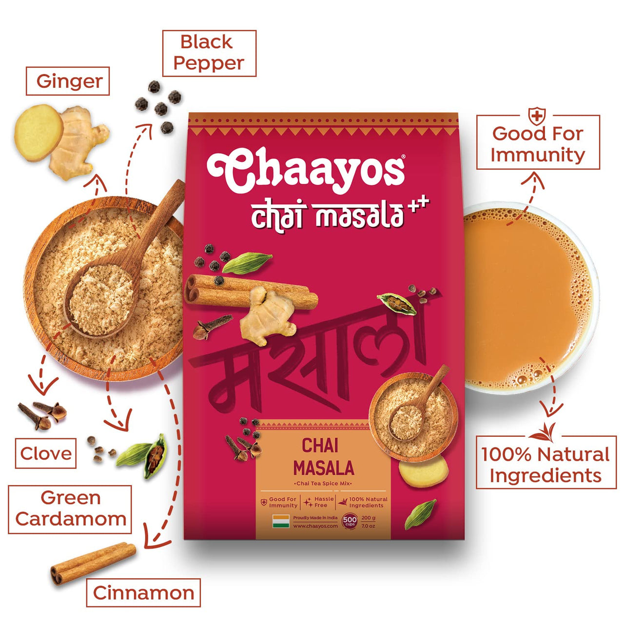 Chaayos Chai Masala - Aromatic Tea Masala Powder with 100% Natural Ingredients - 100g [250 Cups]