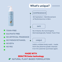 Little Rituals Baby Multi-Vitamin Body & Hair Wash - Tear Free + pH 5.5. Formulated with the best plant botanical - HONEYSUCKLE, BASIL, MANDARIN. Natural, Organic, Dermat tested, SWISS Technology (200ml)