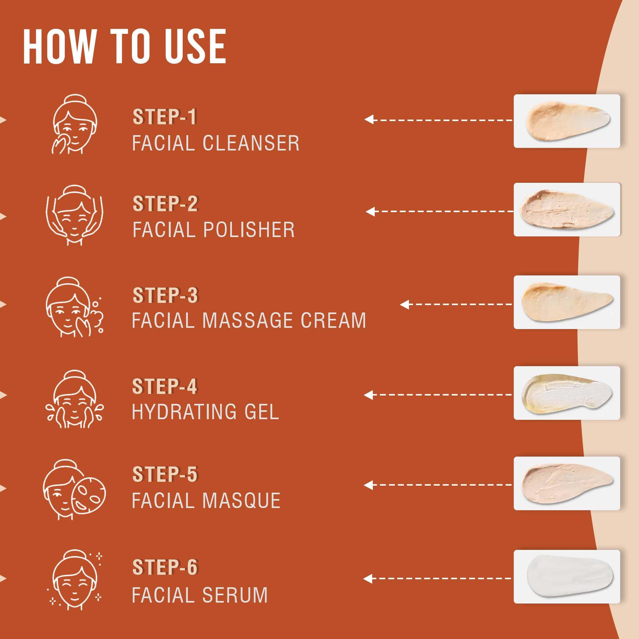 Glamveda Rice Water Brightening Facial Kit | 6 Steps | 40 gm | Evens Skin Tone & Lightening