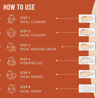 Glamveda Rice Water Brightening Facial Kit | 6 Steps | 40 gm | Evens Skin Tone & Lightening