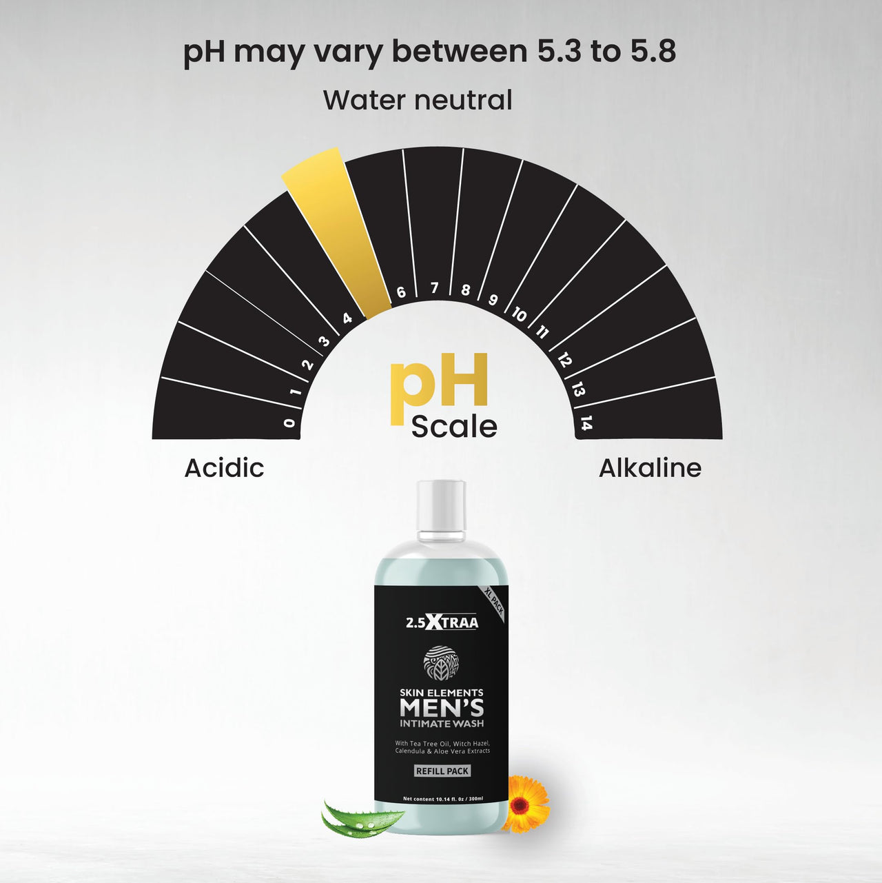 Skin Elements Men's Intimate Wash JUMBO Pack | with Refill | For 180 Days | 420 ml | pH Balanced Hygiene Foaming Wash | Prevents Bad Odor and Irritation| with Tea Tree Oil | Super Saver Pack |