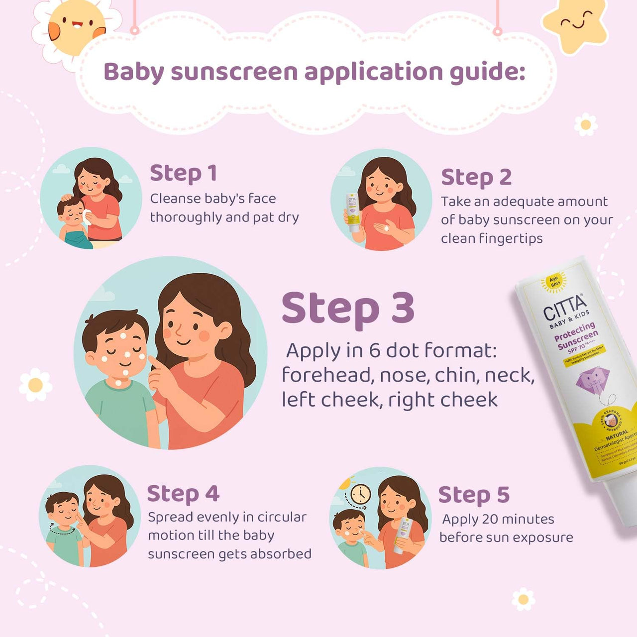 CITTA Baby & Kids Sunscreen SPF 70 PA++++ | UVA/UVB/Digital Blue Light Protection | Hypoallergenic & Non-Greasy | Dermatologist Approved | With Humus Extract for Skin Immunity | Paraben-Free | 60g