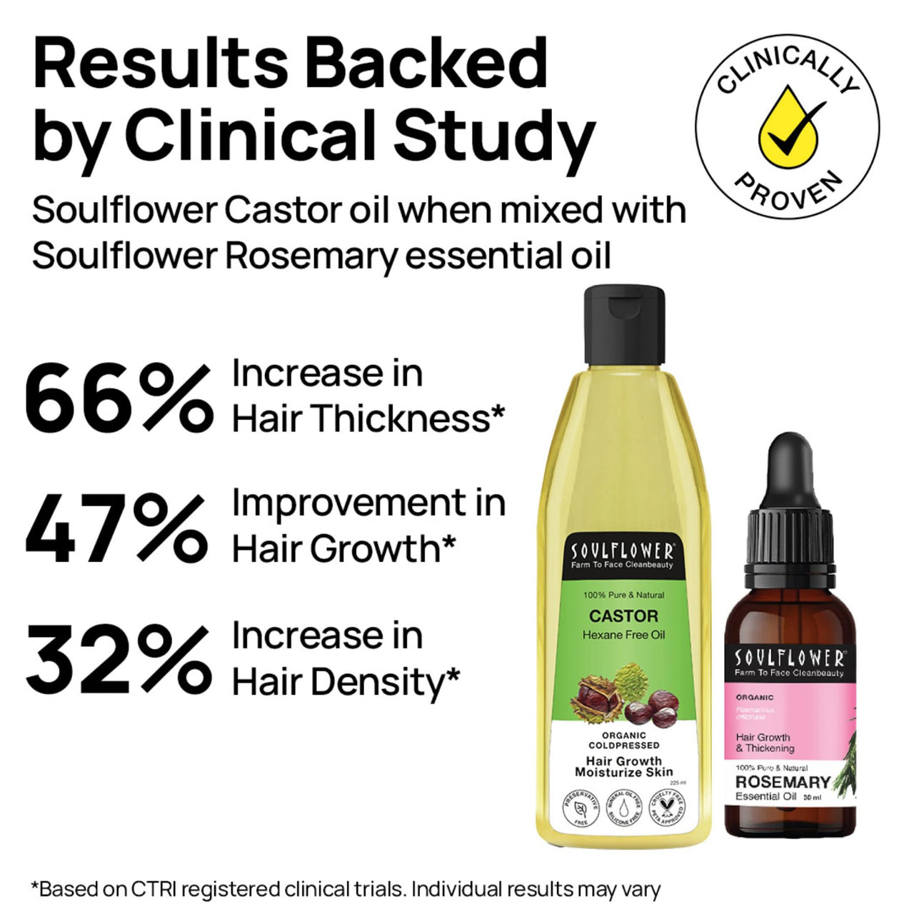 Soulflower Organic Castor Hair Oil 225ml | Cold-Pressed & Clinically Proven for Hair Growth | Stronger Hair, Skin Hydration & Nail Care | 100% Pure & Natural | No Mineral Oil or Parabens