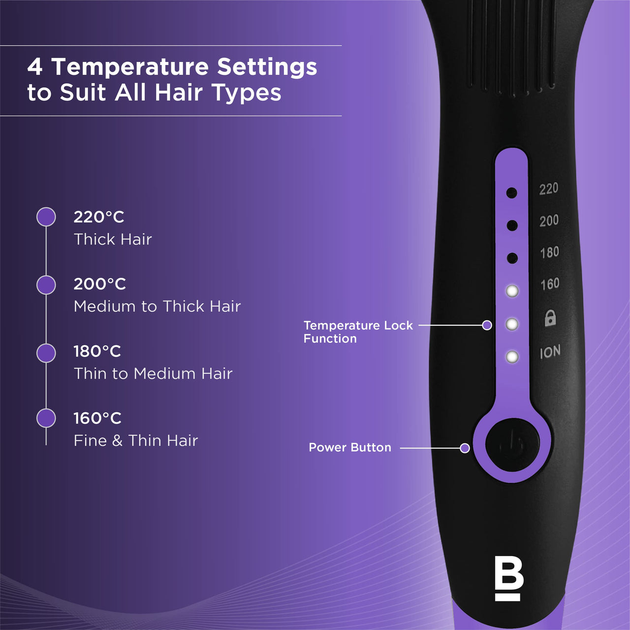 Bblunt Pro Insta Smooth Hair Straightening Brush With 4 Temperature Settings And Ionic Technology For 2X Better Frizz Control | (Ceramic Coated Bristles) Black & Purple,50 Watts