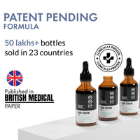 ThriveCo Hair Growth Serum 2.0 For Hair Growth & Hair Fall Control | with Redensyl + Anagain + Rosemary + Procapil + Capilia Longa | For Men & Women | 30ml