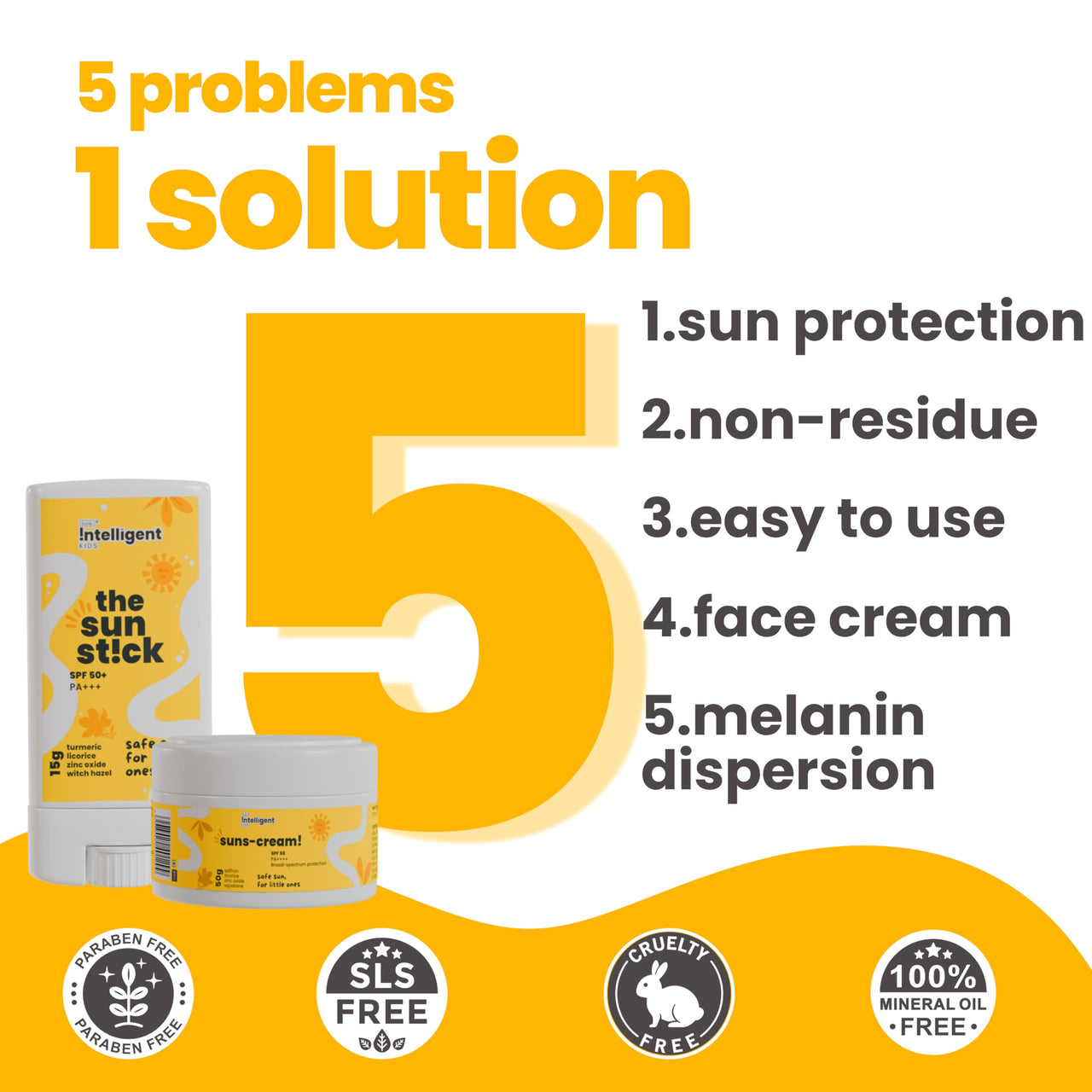 Tuco® Kids Sunscreen Stick (14gm) & Sunscreen Cream (50gm) | Combo Pack of 2 | Safe for Kids and Baby | UVA/UVB PA++++ | Broad Spectrum | Benzophenone- 3 and Avobenzone Free | Ages 2-5, 5-10, 10-15 | 64 gm |