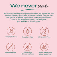 Tikitoro Kids Refreshing Body Wash | Pediatrician Approved | Deeply Cleanses, Hydrates & Refreshes Skin | Cucumber, Java Plum, Vitamin C & Aloe Vera | No Parabens & Sulphates, Age 4+ years (300ml)