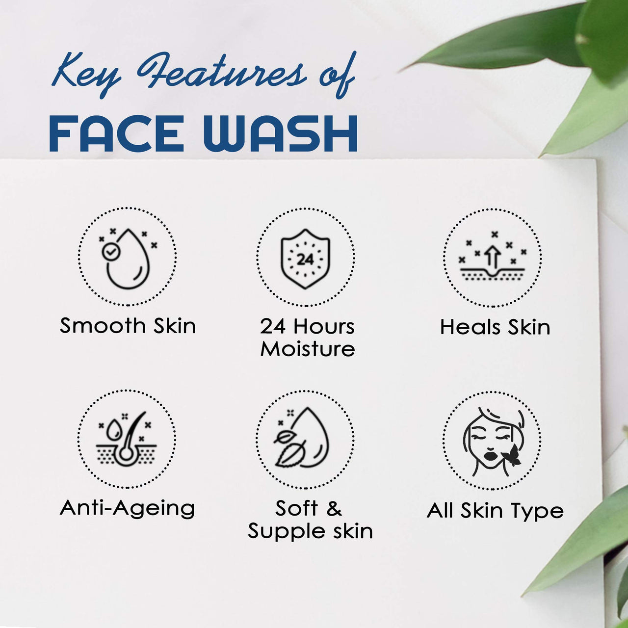 NutriGlow Advanced Organics Derma Repair Face Wash For Repair Cells, Skin Lighting, Soft & Supple Skin, Remove Dead Skin Cells, Clear Skin Impurities, 100ml