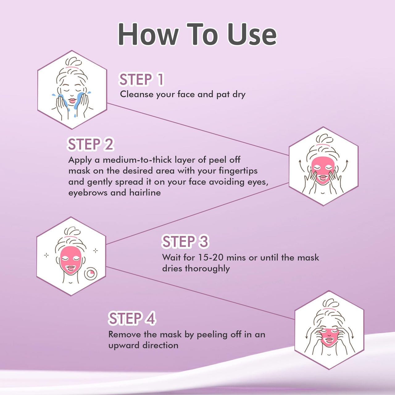 GLAMVEDA Rice & Ceramide And Glycolic & Salicylic Anti Acne Peel Off Face Mask (200 ml) | For Oily & Acne Prone Skin | Oil balancing, Deep Cleansing | Blackhead & Pore care