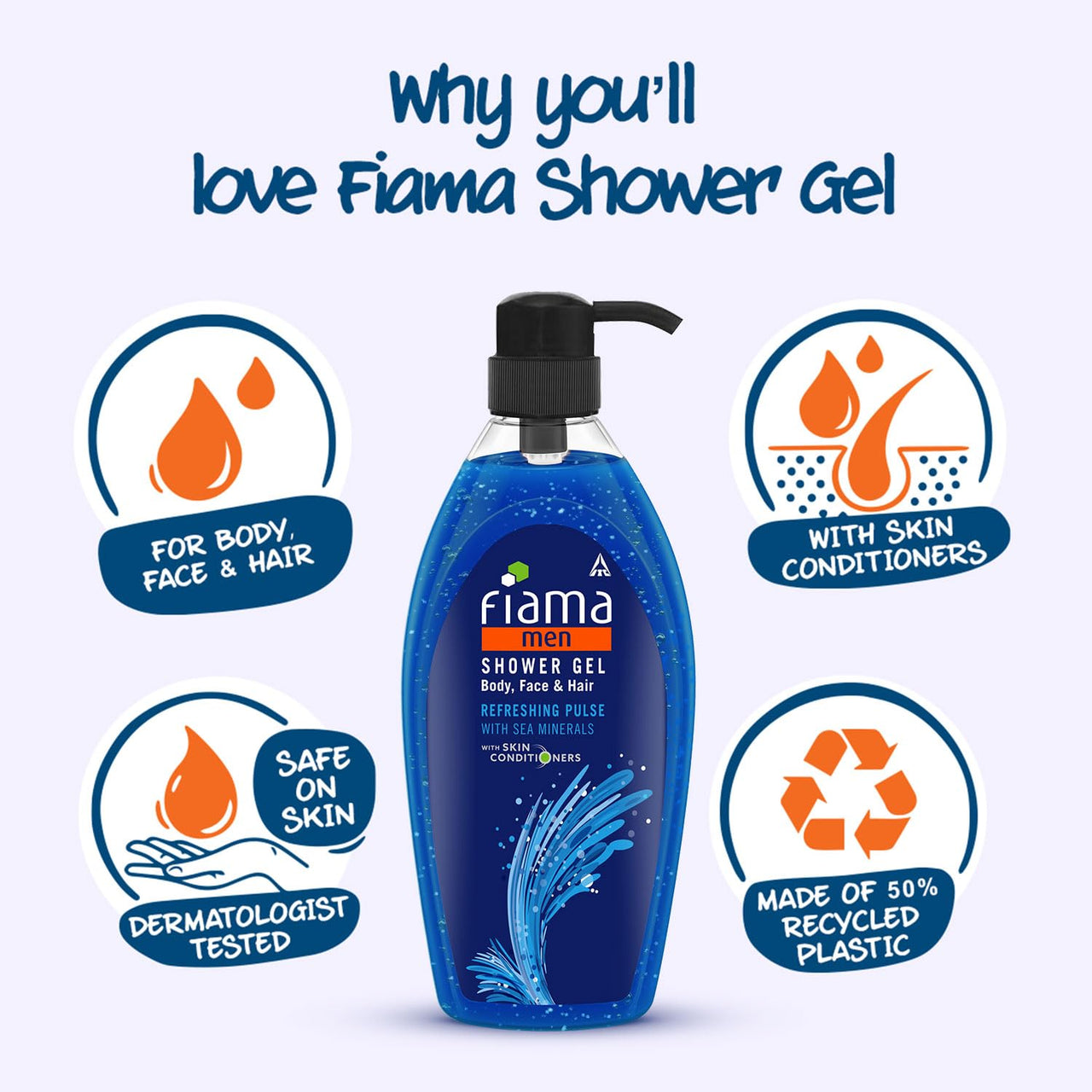 Fiama Men Shower Gel Refreshing Pulse Body Wash with Skin Conditioners for Refreshed Skin, 895 ml bottle
