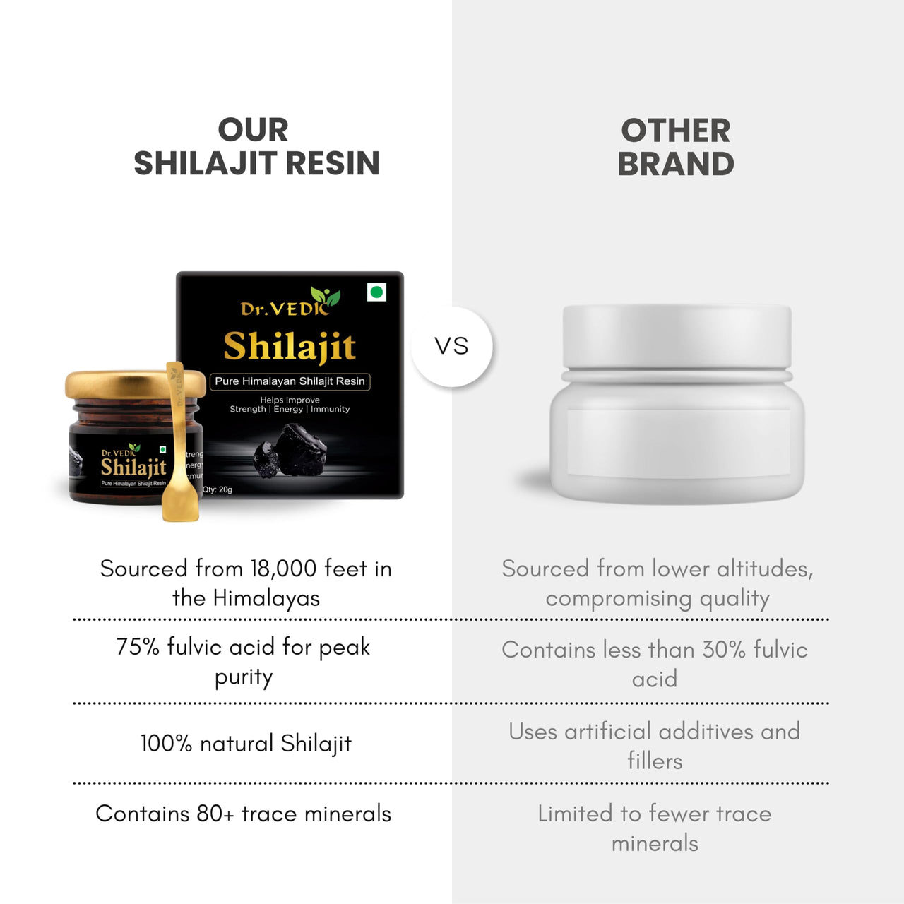 Dr Vedic 100% Pure & Natural Himalayan Shilajit/Shilajeet Resin Improves - Strength | Energy | Immunity - 20g