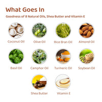 CITTA Moisturizing Baby Balm for Face and Body with 8 Natural Oils & Shea Butter | Baby Moisturizer for Dry & Sensitive Skin | 100 gm