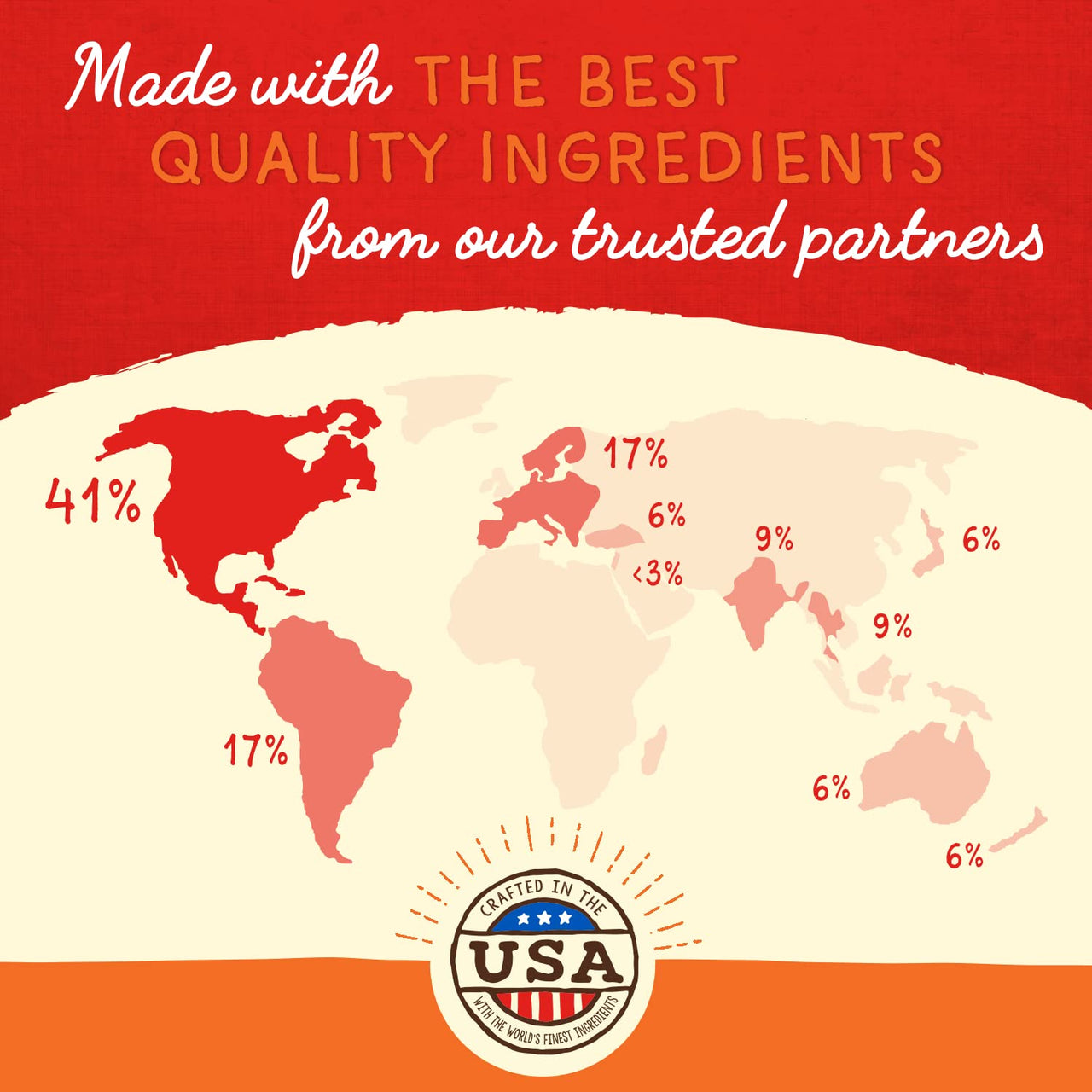 Stella & Chewy's  Freeze-Dried Raw Marie's  Magical Dinner Dust – Protein Rich, Grain Free Dog & Puppy Food Topper – Grass-Fed Beef Recipe – 7 oz Bag