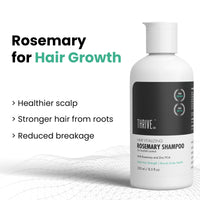 Thriveco Restorative Hair Growth Duo | Hair Growth Serum 2.0 (50ml) + Hair Vitalizing Rosemary Shampoo (250ml) | with Caffeine, Black Castor Oil, Capila Longa Biotin | For Men and Women
