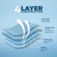 Aerolite No Pull Mesh Dog Harness with Lightweight, Soft, Breathable Chest Coverage, Reflective Stitching, and Adjustable Straps for Walking, Running, Training, Heavy Duty and Durable - Baby Blue, S